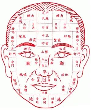 綠色對應色 額頭右邊有痣